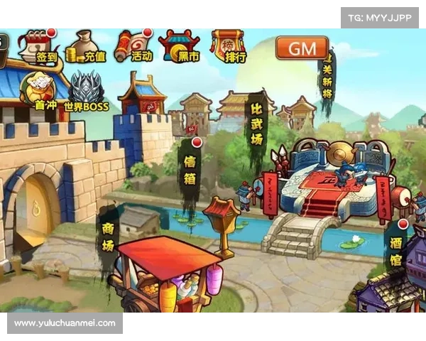 烽火三国：操作指南